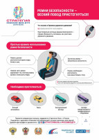 Безопасность детей в наших руках!!! Безопасность детей в наших руках!!!.