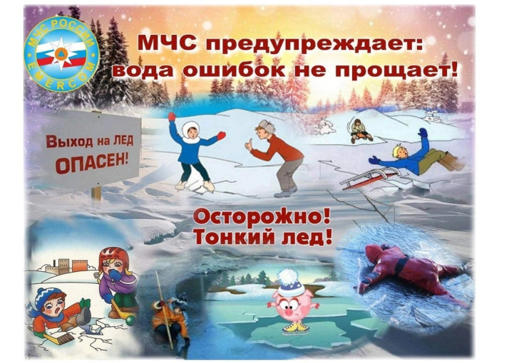 Безопасность весной у водоемов Безопасность весной у водоемов.